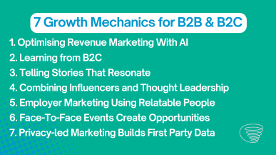 7 B2B Growth Mechanics That Deliver